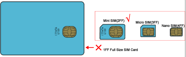 http://www.mutek.com/wp-content/uploads/2013/07/sim-card-specs.gif