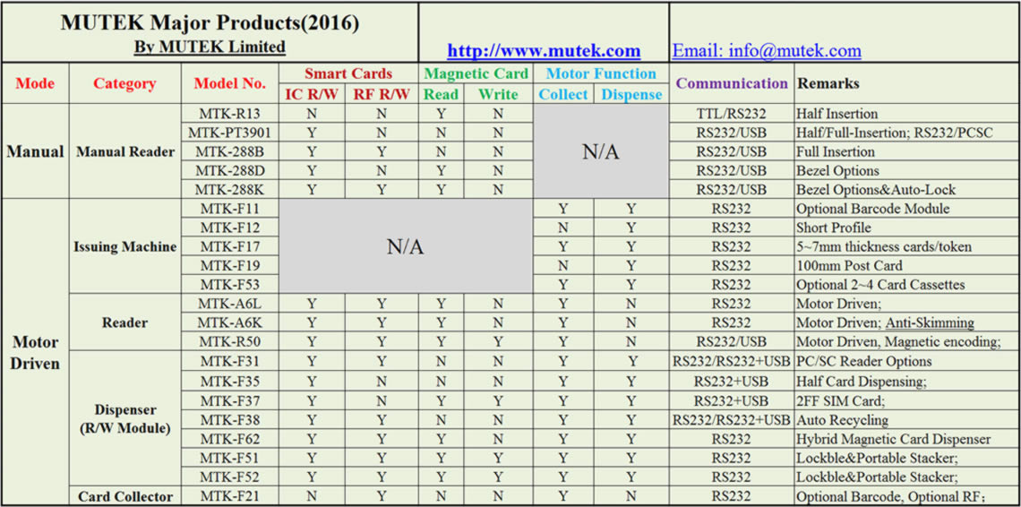 ProductList-2014