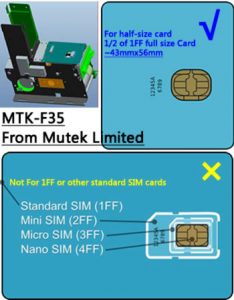 SIM Cards and Dispensers